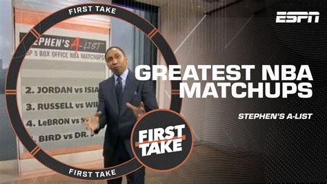don best nba matchups.